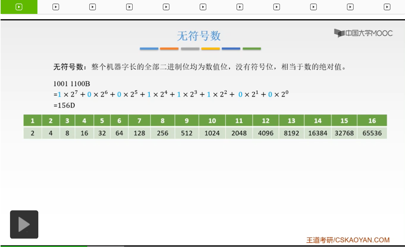 【知识强化】第二章 数据的表示和运算 2.2 定点数的表示与运算_定点数_05