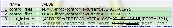 【体系结构】Oracle参数介绍_hive_07