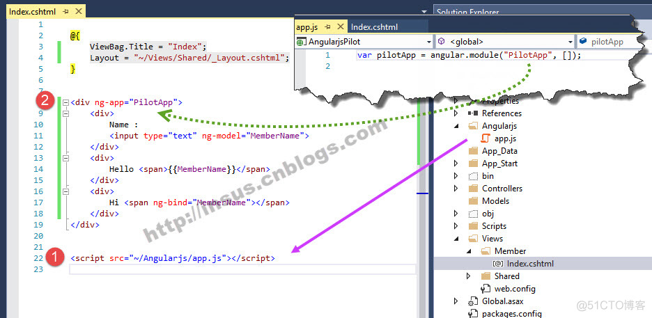 ASP.NET MVC下使用AngularJs语言(一)：Hello your name_MVC_10