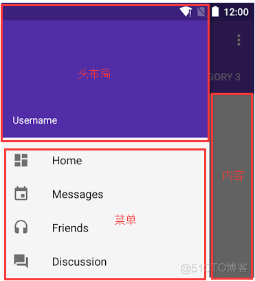 Material Design （一），NavigationView+DrawerLayout轻松实现側拉菜单_bundle