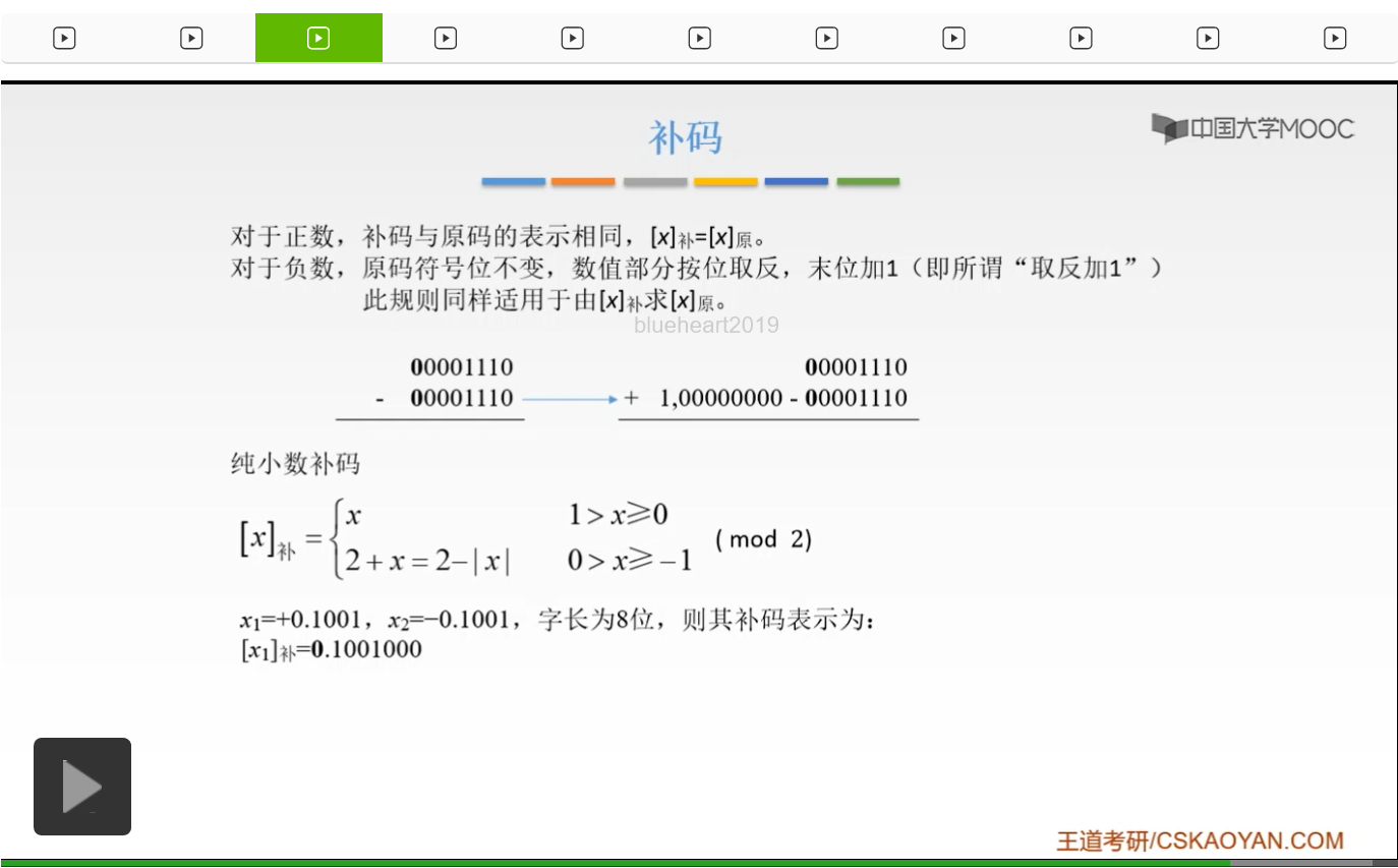 【知识强化】第二章 数据的表示和运算 2.2 定点数的表示与运算_定点数_67