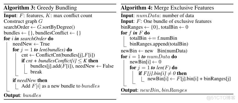 XGBoost、LightGBM、Catboost总结_直方图_120