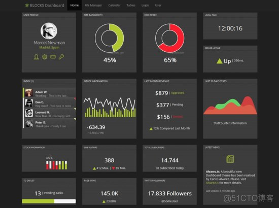 20 个免费的 Bootstrap 的后台管理模板_ico_19