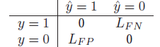 Bayesian statistics_正例_34