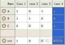 测试用例设计方法大全_等价类_16