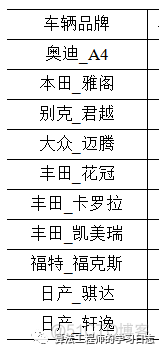 2021-03-12 16个车辆信息检测数据集收集汇总_数据_07