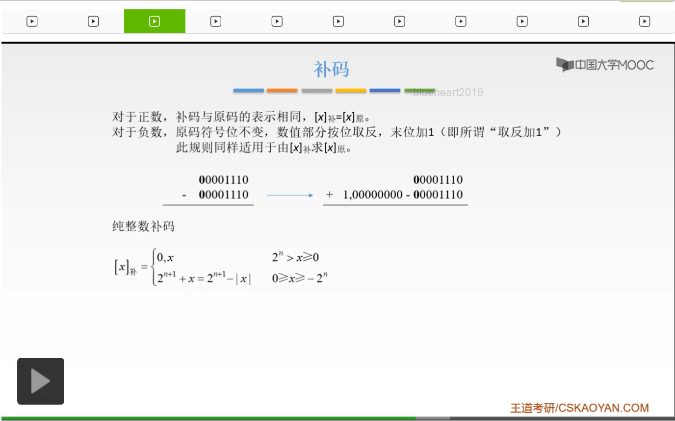 【知识强化】第二章 数据的表示和运算 2.2 定点数的表示与运算_反码_58