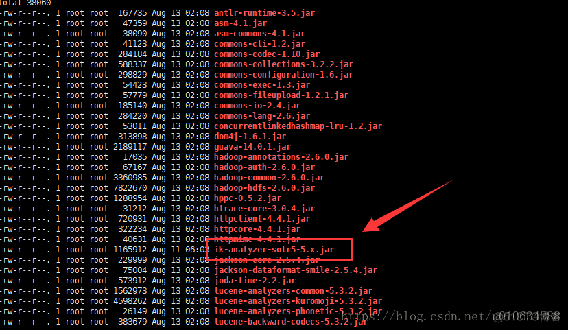 Solr安装与IK Analyzer(中文分词器)_solr_10