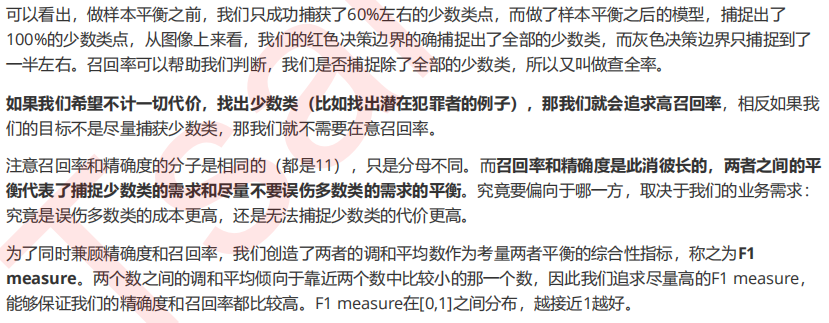 机器学习sklearn（71）：算法实例（二十八）分类（十五）SVM（六）sklearn.svm.SVC（五） SVC的模型评估指标_方差_08