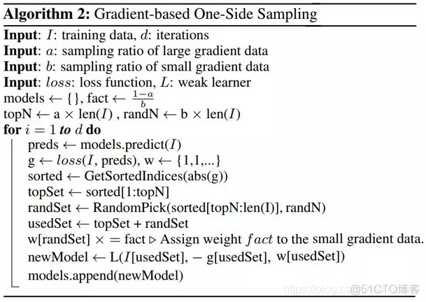 XGBoost、LightGBM、Catboost总结_数据_87