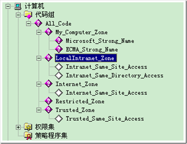 .NET的代码访问安全(CAS)机制_应用程序域_03