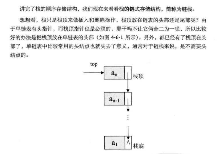 栈的链式存储 - API实现_链式存储