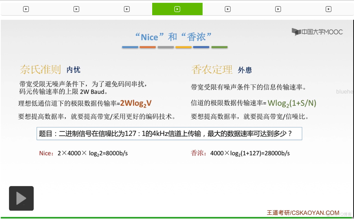 【知识强化】第二章 物理层 2.1 通信基础_数字信号_123