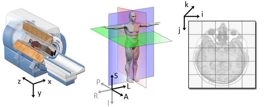 3D Slicer 风格准则_python