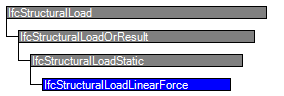 IfcStructuralLoadResource(结构荷载资源)_边界条件_02