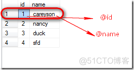 SQL Server游标的使用【转】_数据集_10