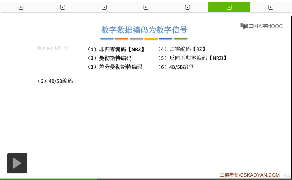 【知识强化】第二章 物理层 2.1 通信基础_接收端_165