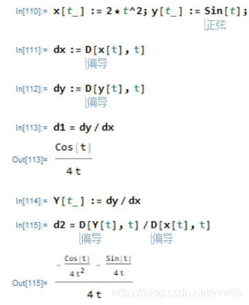 Mathematica入门_三角函数_48