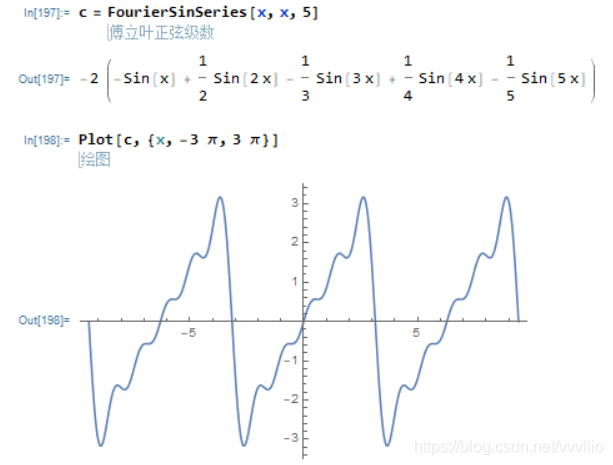 Mathematica入门_三角函数_78