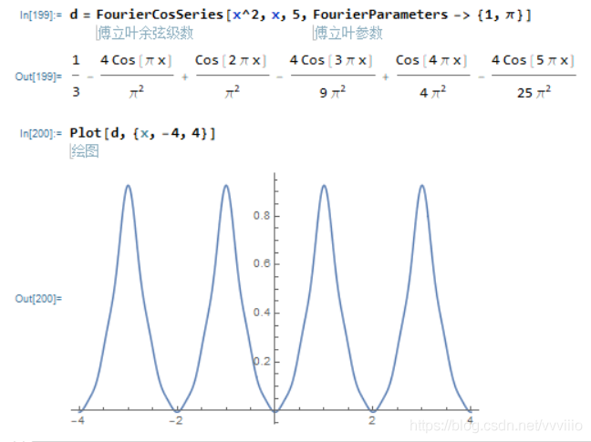 Mathematica入门_方程组_79