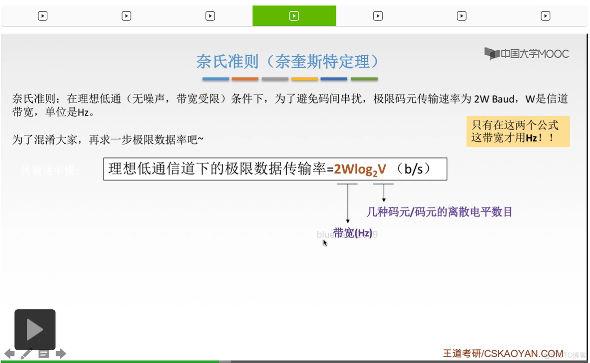 【知识强化】第二章 物理层 2.1 通信基础_码元_86