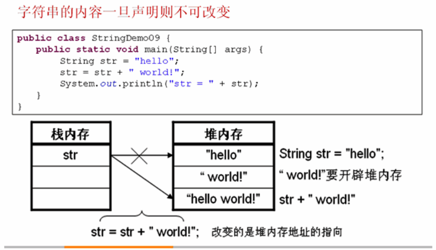 面向对象基础——String类_赋值_06