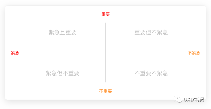 用户体验旅程_解决方案_14