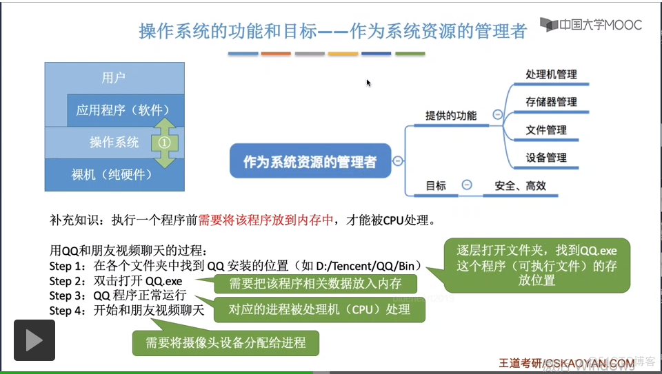 【知识强化】第一章 操作系统概述 1.1 操作系统的基本概念_声音输出设备_09