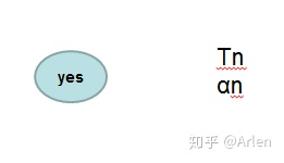 数据挖掘实践（51）：决策树cart剪枝实例_取值_29