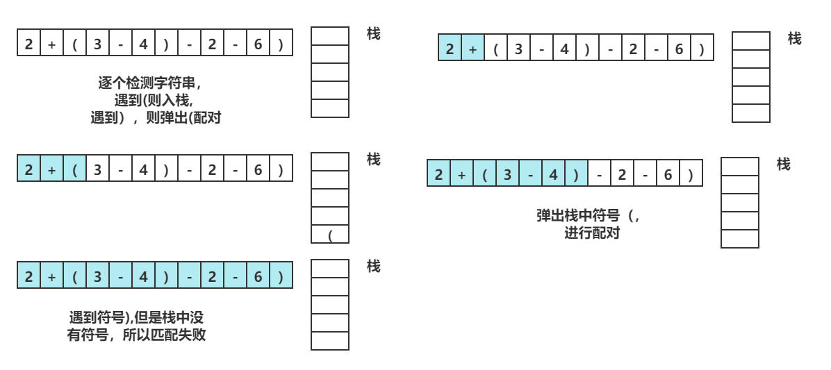 STL应用 stack  计蒜客 T1655_刷题_02