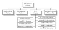 JNI_头文件_03