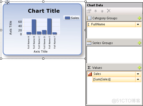 [转]Charts (Report Builder and SSRS)_sed_04