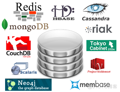 【大话NoSQL】——什么是NoSQL？_关系数据库_02