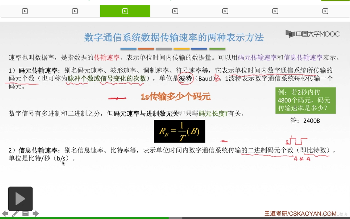 【知识强化】第二章 物理层 2.1 通信基础_数据_33