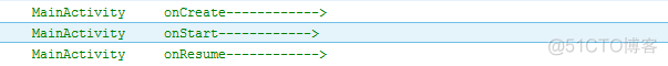 activity生命周期_android