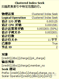 写有效率的SQL查询（VI）_执行计划_06