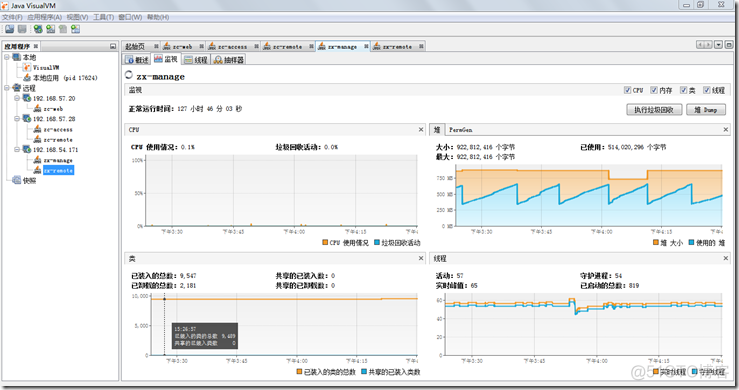 jvm系列(五):tomcat性能调优和性能监控（visualvm）_tomcat