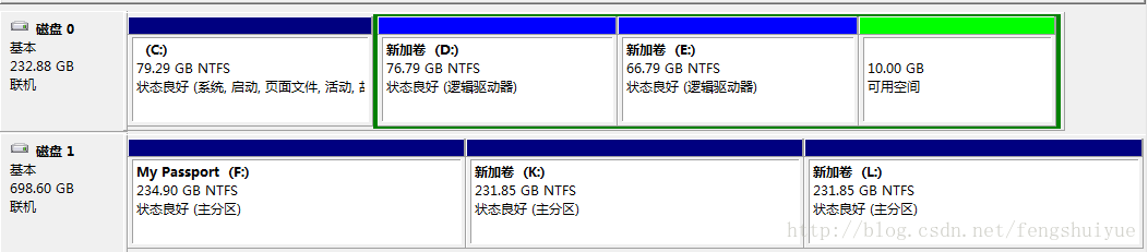 Win7 扩容磁盘分区_盘符