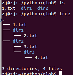 python glob fnmatch 用于文件查找操作_绝对路径