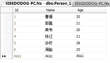 [转]SQL 操作结果集 -并集、差集、交集、结果集排序_数据类型