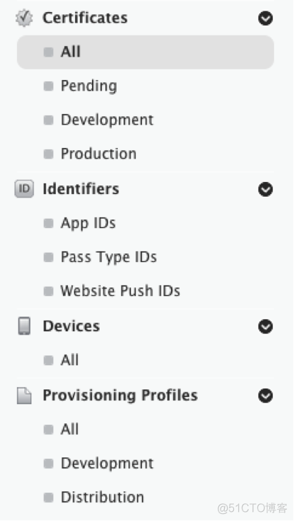 关于Certificate、Provisioning Profile、App ID的介绍及其之间的关系_bundle