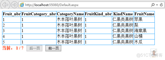 ASP.NET Repeater控件实现简单分页_PagedDataSource_08