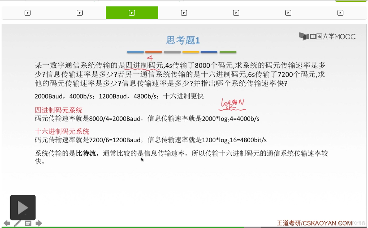 【知识强化】第二章 物理层 2.1 通信基础_码元_39