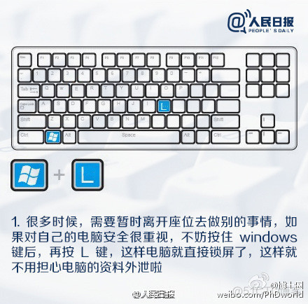 Windows键盘快捷键_Windows_02