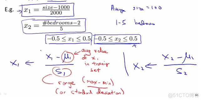 机器学习(3)——多变量线性回归_梯度下降_07