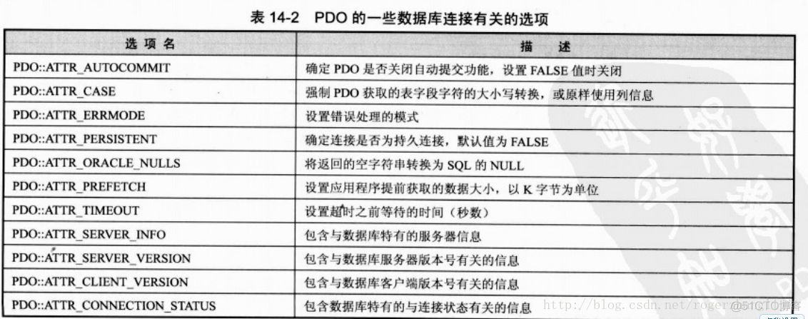 学习PHP时的一些总结（五）_mysql_02