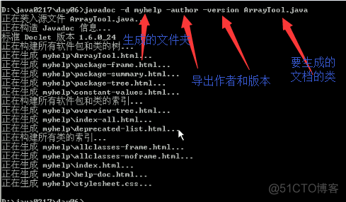Java-帮助文档的制作_命令行_07