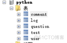 Python+Flask+MysqL的web建设技术过程_python_09