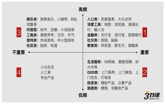 [转]浅谈微信小程序_开发工具_13