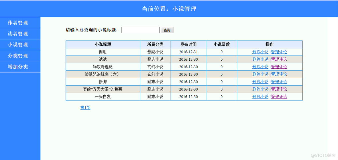 在线小说站点的设计与实现（附源代码）_sql_04